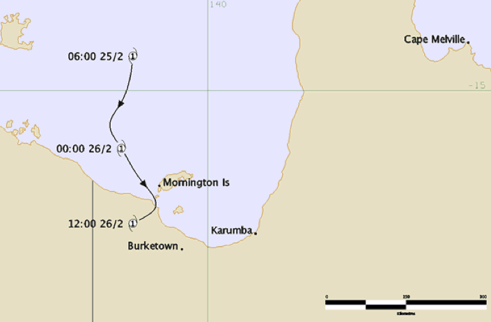 Cyclone May track and intensity (BOM)