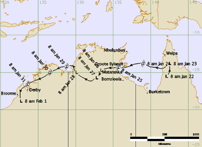 Cyclone Les track and intensity (BOM)