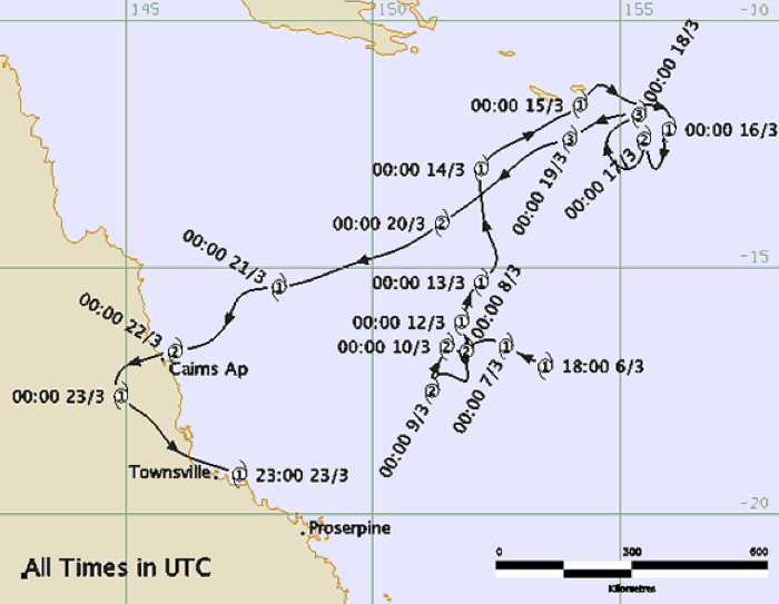 Cyclone Justin track and intensity (BOM)
