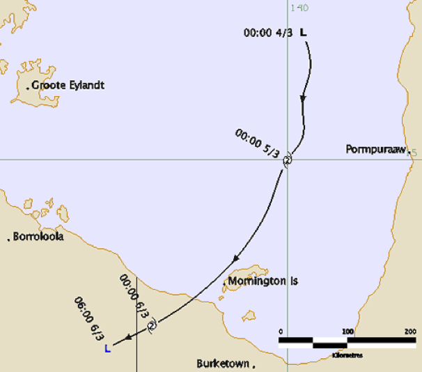 Cyclone Warren track and intensity (BOM)