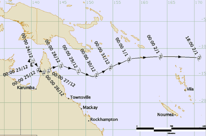 Cyclone Nina track and intensity (BOM)