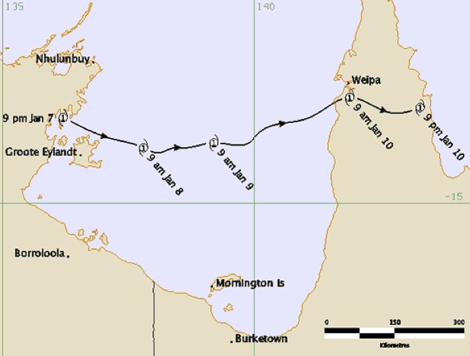 Cyclone Mark track and intensity (BOM)