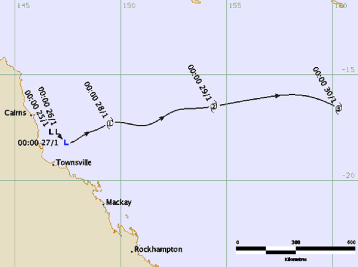 Cyclone Jim track and intensity (BOM)