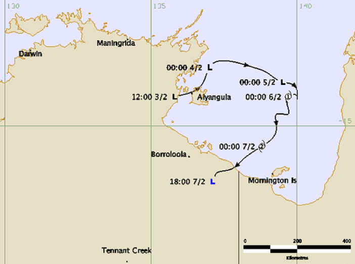 Cyclone Harvey track and intensity (BOM)