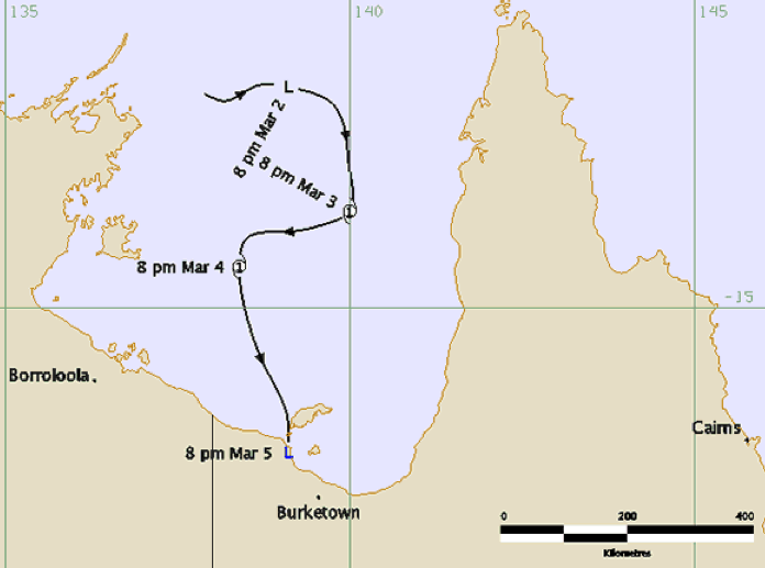 Cyclone Greg track and intensity (BOM)